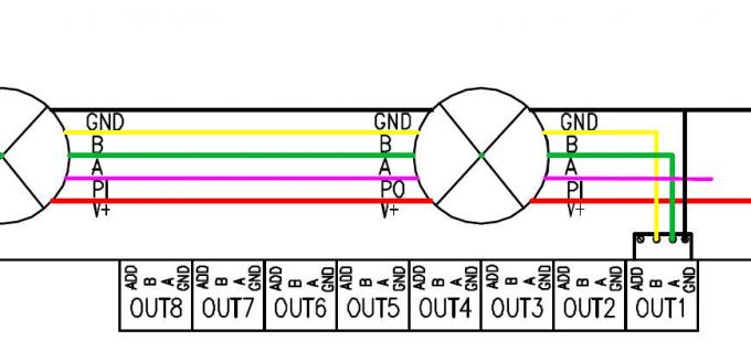 5cable DMX512 LED Strip Connect to DMX Address Writer