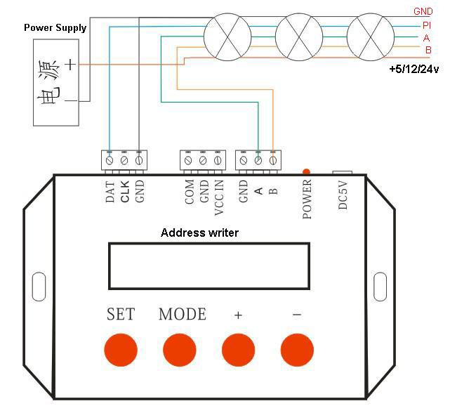 5cable DMX512 LED Strip Connect to DMX Address Writer