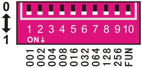 DMX512 LED decoder 1channel for single color