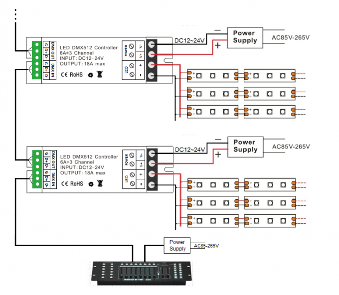 DMX512 LED decoder 1channel for single color