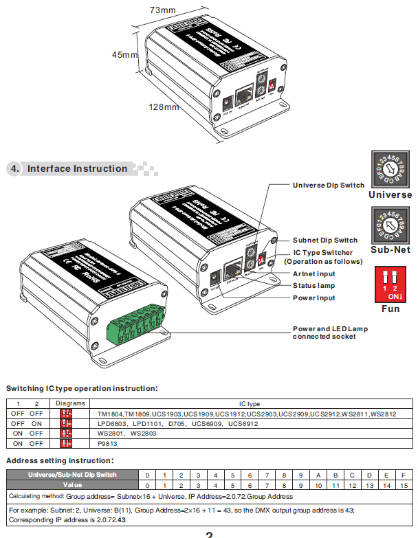 Artnet-SPI-1 Converter