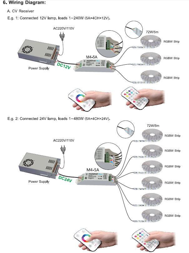 1 receiver controlled by 10 same or different RF remote