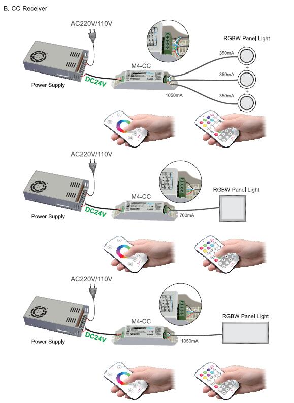1 receiver controlled by 10 same or different RF remote