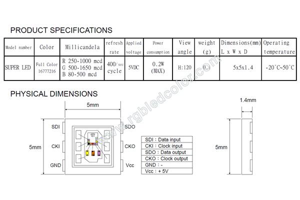 DC5V APA102 Individual Addressable LED