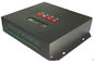 LED Strip Pixel Controller T-8000A supplier