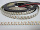 SK6812 Small Size Addressable LED Strip supplier