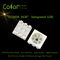 Programmable WS2812 WS2813 WS2815B Digital IC Built in 505 SMD LED DC12V LC8808 supplier